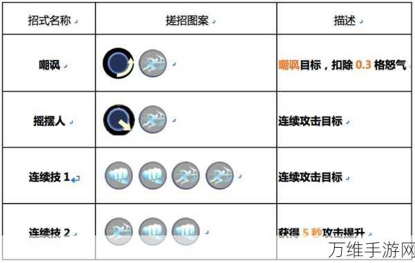 超维对决深度解析，阿尔法英雄技能全揭秘及实战应用