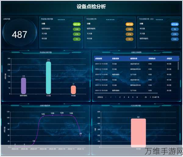 手游企业韧性之战，技术创新与危机管理并重，打造动荡时代的坚固防线