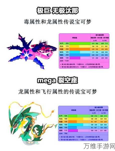 精灵龙震撼登场，城堡争霸精灵龙属性全解析及战斗策略