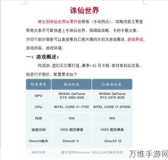 诛仙手游战力飙升秘籍，高效资源管理策略与实战技巧大揭秘