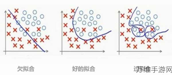 梦幻西游法波深度解析，数值揭秘与实战应用