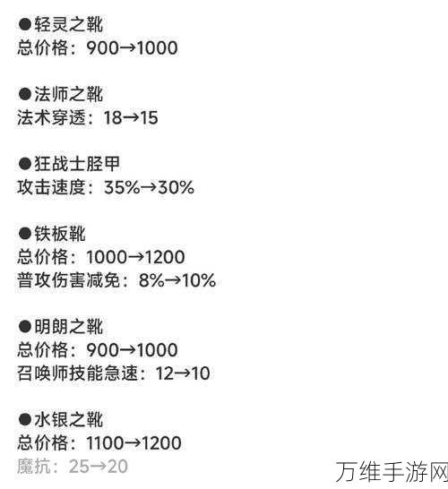 FGO深度解析，山鲁佐德强化本攻略，宝具威力激增条件揭秘