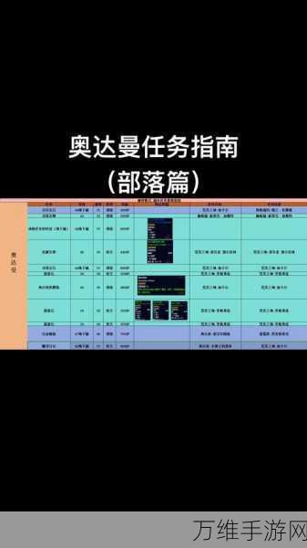 怀旧服大揭秘,魔兽世界梦中任务全攻略
