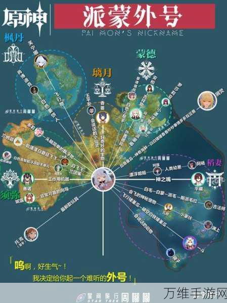 原神角色命名大全,2020精选男女角色昵称,打造你的专属冒险家