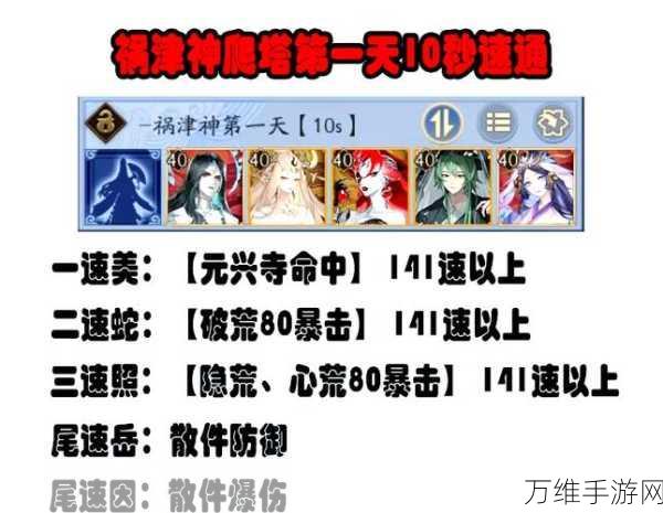 阴阳师修罗猎戏爬塔挑战,顶尖阵容搭配全攻略