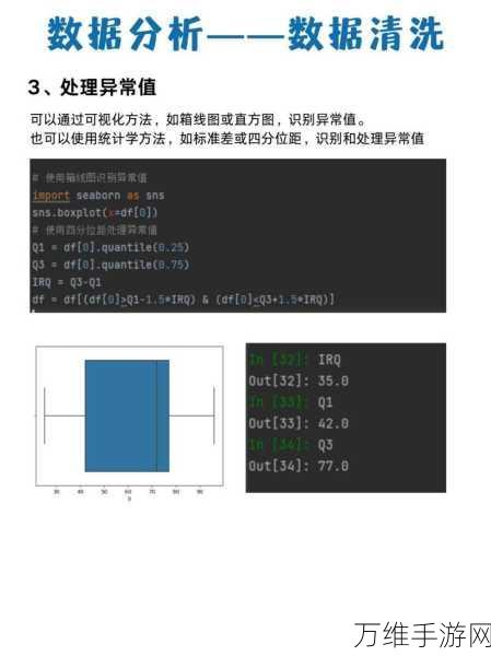 手游数据分析大揭秘，详解EDA中的数据清洗实战技巧