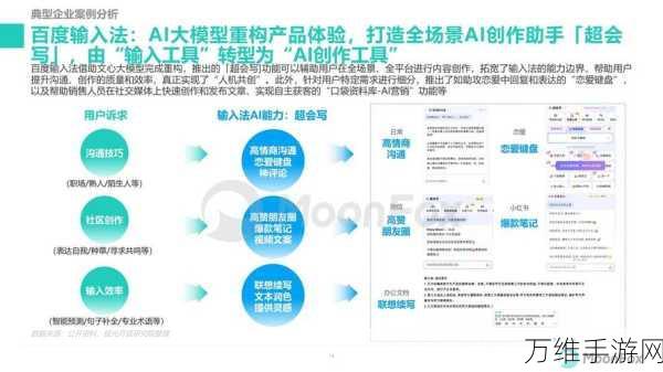 手游革新前沿，生成式AI如何重塑数字生物学游戏体验？