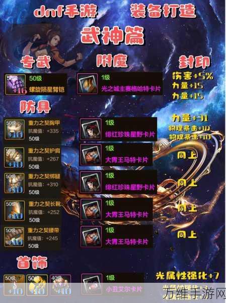 DNF异界攻略,揭秘高效爆装技巧,助你装备满载而归
