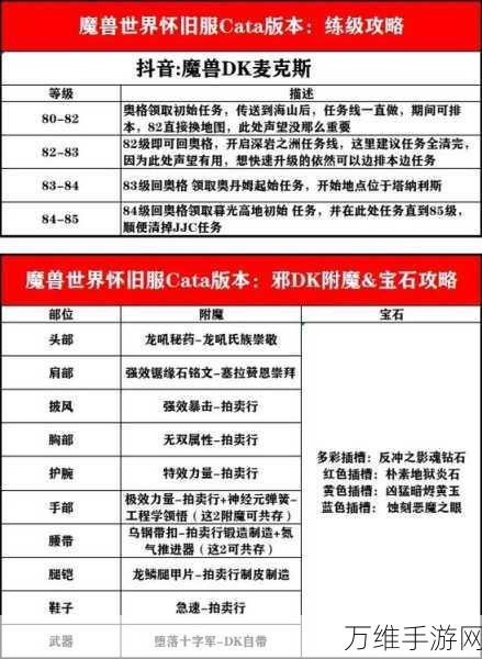 魔兽世界，揭秘邪能装备高效刷取地点与攻略