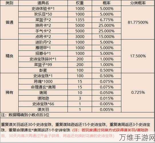 揭秘诛仙手游云梦川，钓鱼隐藏任务全攻略