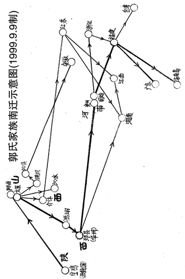 洪荒文明迁城攻略，掌握迁徙技巧，称霸服务器的策略秘籍