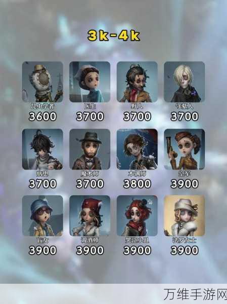 第五人格C牌竞逐，揭秘排名门槛与竞技策略