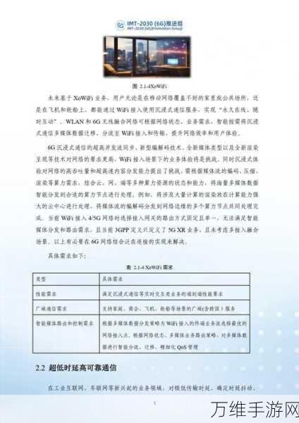 6G技术前瞻，爱立信实验室2024年深度探索，重塑手游未来格局