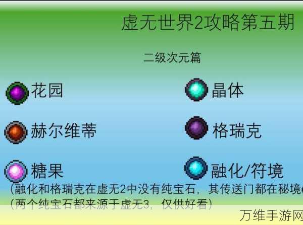 探秘我的世界虚无世界2，召唤兽全解析与战斗策略