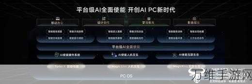 华为四新战略引领手游界,AI赋能网络商业价值大爆发