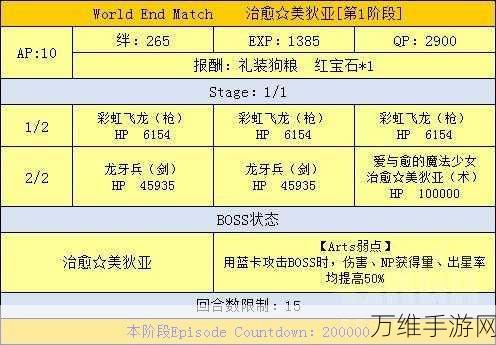 FGO魔伊联动WEM副本全攻略，配置、掉落详解及实战技巧