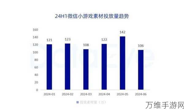 手游市场新霸主诞生？某国产大厂逆袭，超越国际巨头领跑赛道