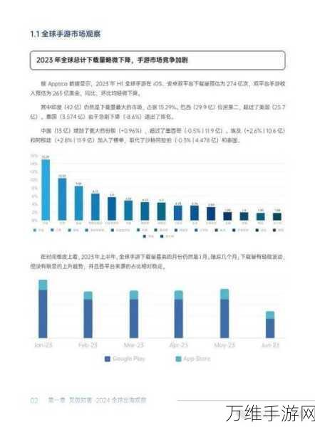 手游资讯新焦点，虚拟汽车赛道火爆，手游版北汽集团2024年虚拟销量破171万辆大关！