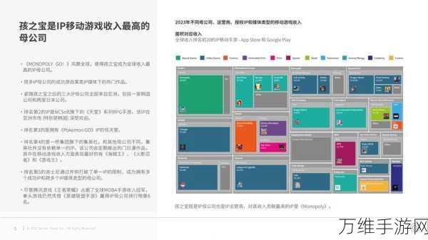 手游界震动！西部数据CFO离职，或影响未来游戏存储市场格局