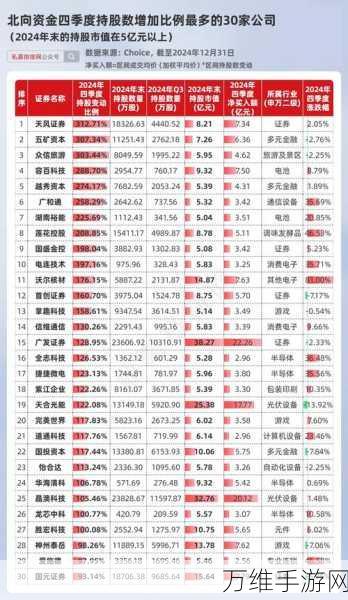 手游圈热议，新能源巨头宁德时代磷酸铁锂砍单风波对游戏产业有何启示？