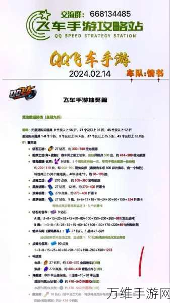QQ飞车手游,揭秘银角大王宠物,助力赛道称霸全攻略