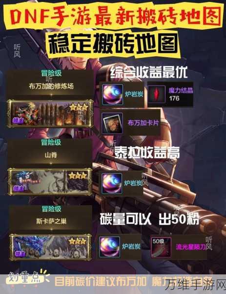 畅玩破砖地下城,休闲手游的精彩冒险之旅