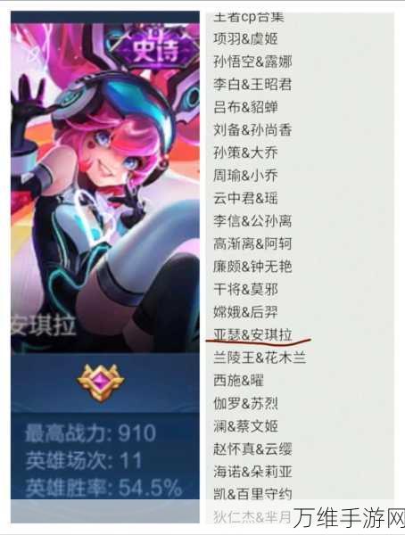 王者荣耀顶尖攻略,揭秘安琪拉最强出装组合!