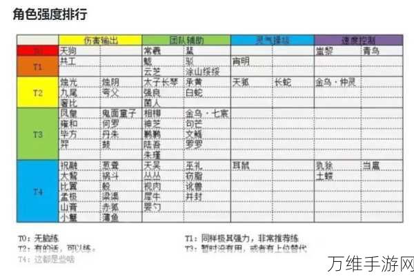 山海镜花深度解析，常曦缺席之谜与获取攻略