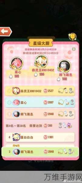 萌宠相伴,虚拟宠物小狗模拟经营手游全攻略