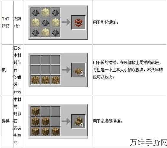 我的世界高效刷金锭秘籍,掌握这些方法,让你财富翻倍!