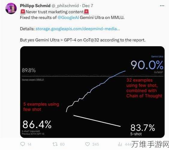 OpenAI智能体竞赛失利，揭秘技术落后之谜