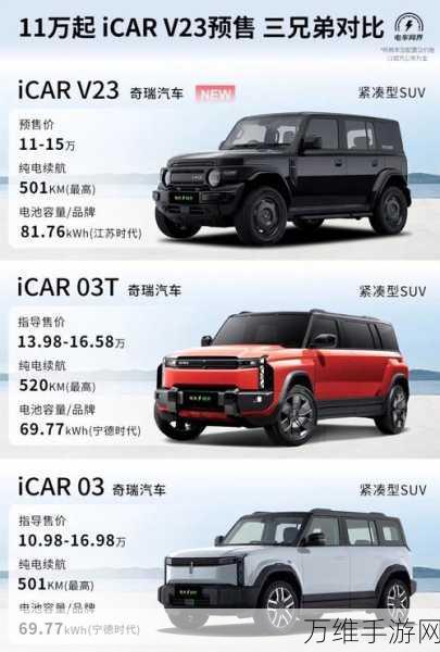 纯电SUV巅峰对决，奇瑞iCAR V23与吉利银河E5性能与续航大比拼