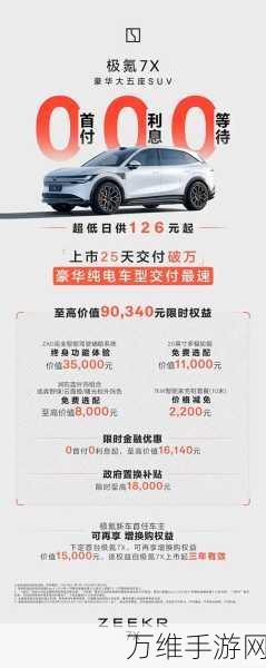 手游跨界合作新纪元,极氪领克携手冲刺2026手游电竞百万销量揭秘