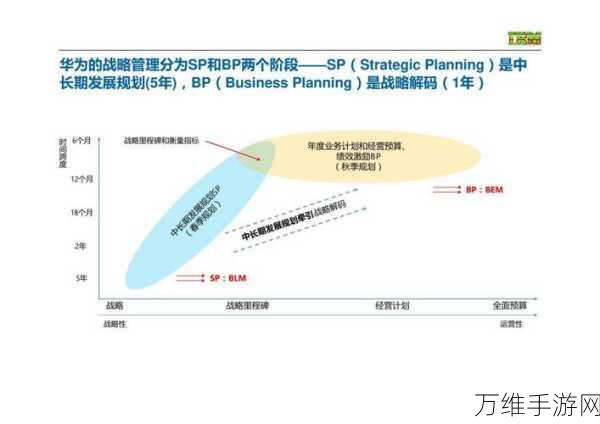 Meta缩减元宇宙投资规模，经济压力下调整战略布局