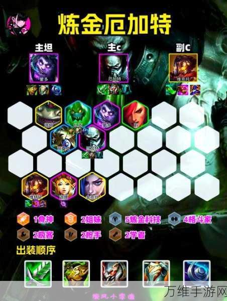 云顶之弈手游攻略,皮城枪手流派深度解析与实战技巧