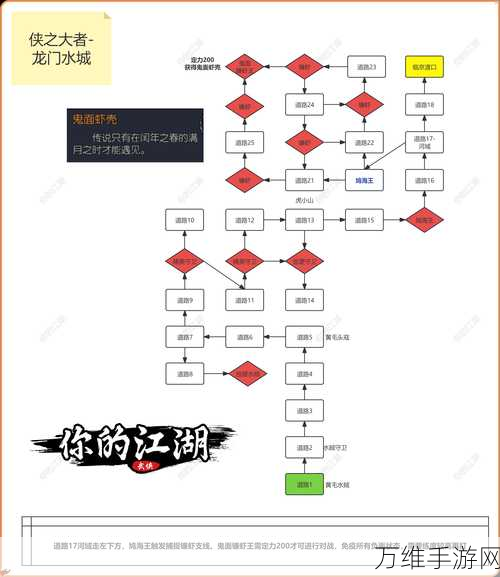 大侠立志传清风寨救官员任务流程攻略