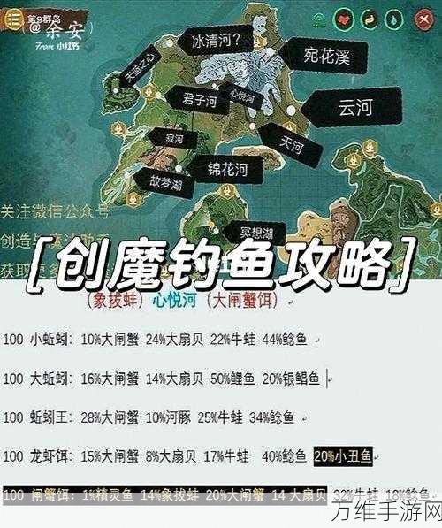 手游攻略，解锁创造与魔法钓鱼饵料制作秘籍