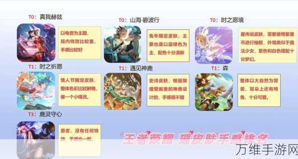王者荣耀瑶兔年限定皮肤山海碧波行价格揭秘及获取攻略