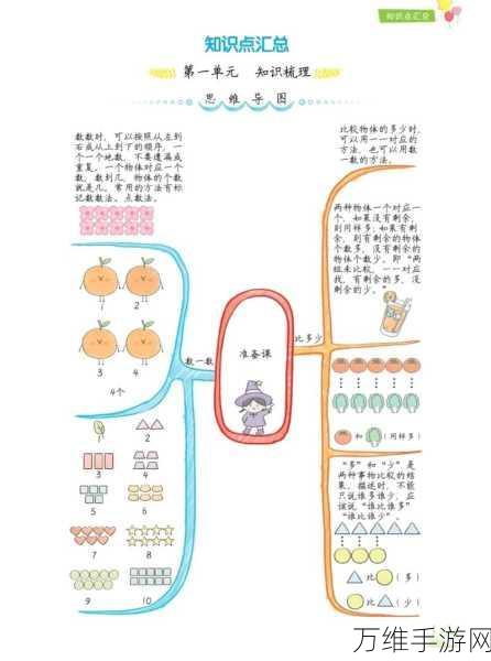 抖音赢在思维 929 下载，精彩解谜冒险之旅等你来