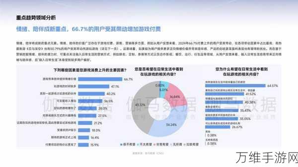 手游界新动向，2024算力产业全景图更新意见征集，揭秘手游未来趋势