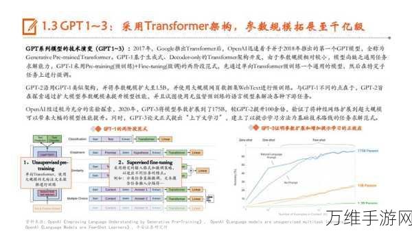 谷歌PaliGemma视觉语言模型震撼登场，手游界将迎来AI交互新纪元？