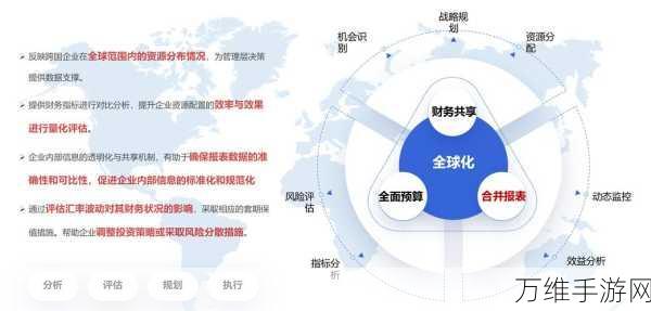 EternityX力恒高管团队全新上阵，全球业务版图加速扩张，揭秘未来手游市场布局