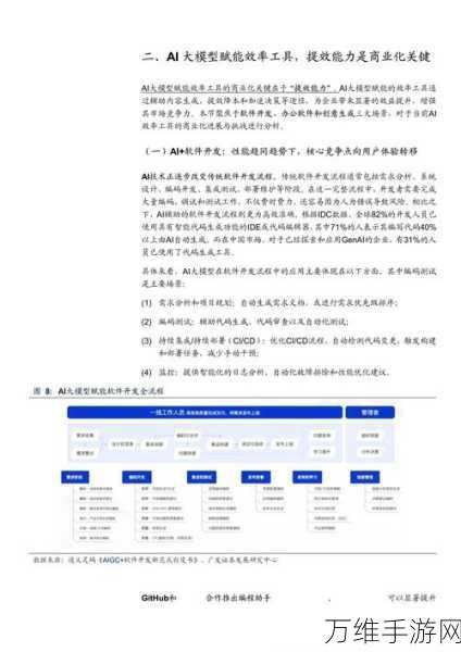 AI与数据工程重塑手游未来，2025年十大趋势深度剖析