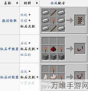 手游秘籍大公开，我的世界狩猎等级飙升与资源管理绝技