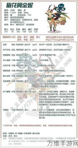 洛克王国宠物经验转移全攻略，高效培养你的战斗伙伴