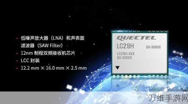 手游界新突破，移远通信GNSS定位模组LG290P量产在即，助力AR游戏精准定位