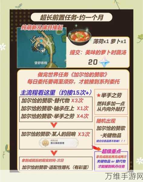 枫丹人的回忆，原神隐藏任务深度攻略与彩蛋揭秘