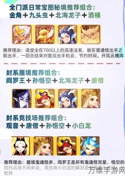 梦幻西游手游深度解析,地府门派队友搭配策略与实战技巧