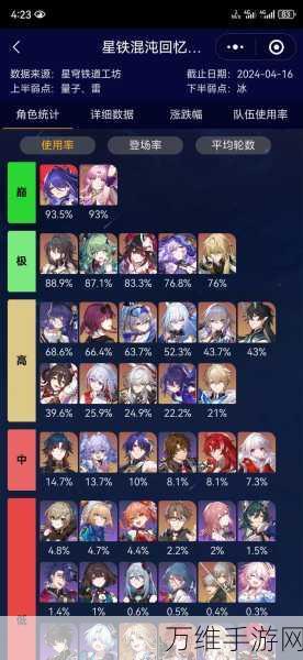 崩坏,星穹铁道深度解析——揭秘星穹铁道速度阈值的极限挑战