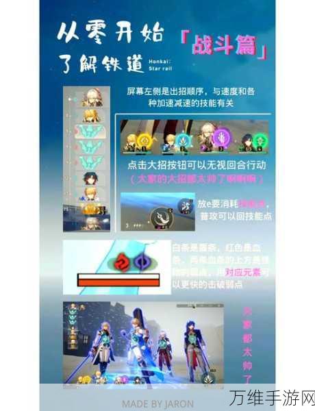 崩坏,星穹铁道深度解析——揭秘星穹铁道速度阈值的极限挑战